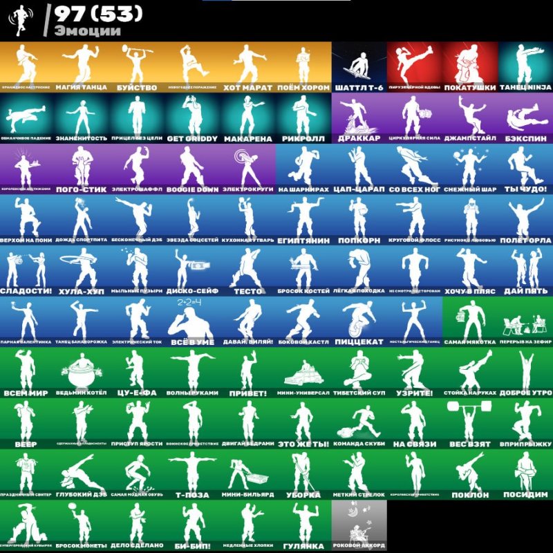 🎨 73 skins | 🌟 Fortnite account