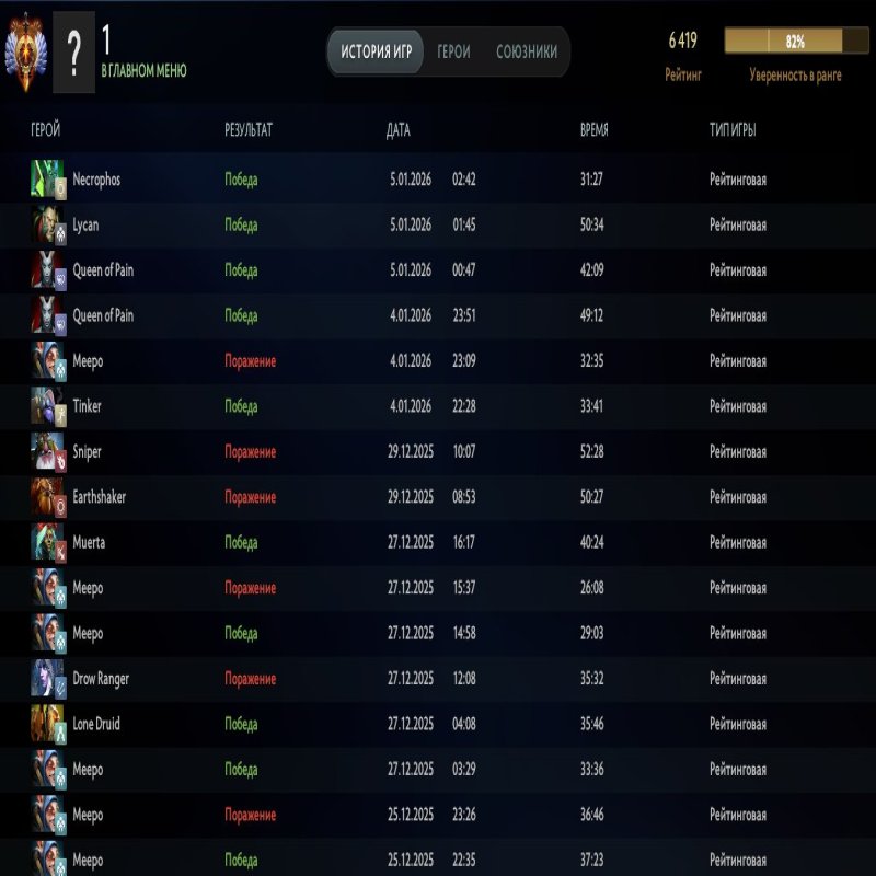 🏅 MMR 6419 | 🕒 1962 hours | 🛡 10764