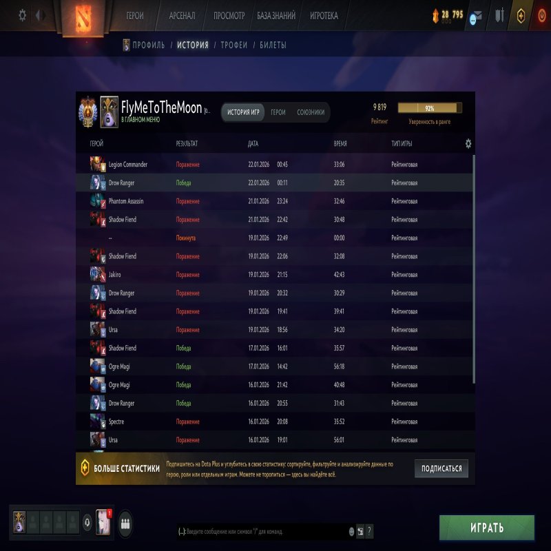 🏅 MMR 10000 | 🕒 5667 hours | 🛡 12000