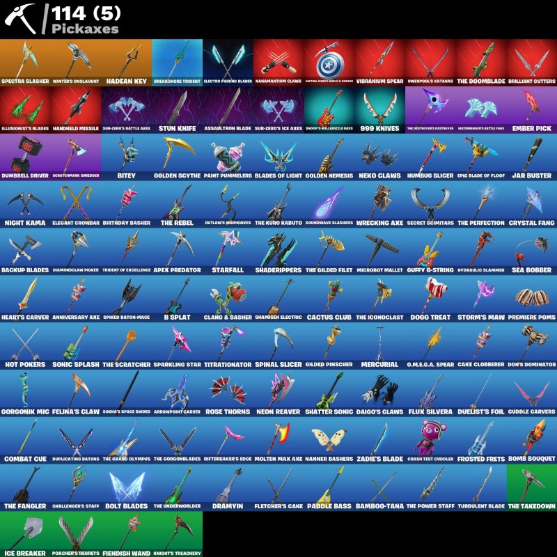 🎨 69 skins | 🌟 Fortnite account