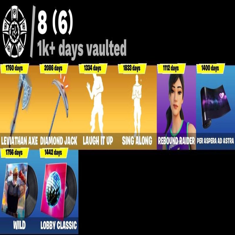 🎨 186 скінів | 🌟 Fortnite акаунт