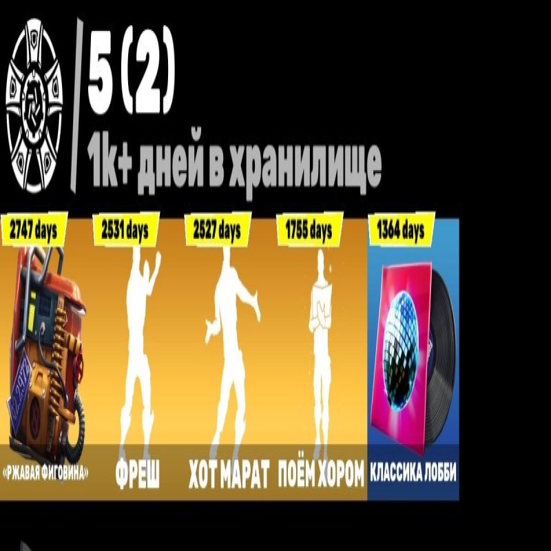 🎨 95 скінів | 🌟 Fortnite акаунт