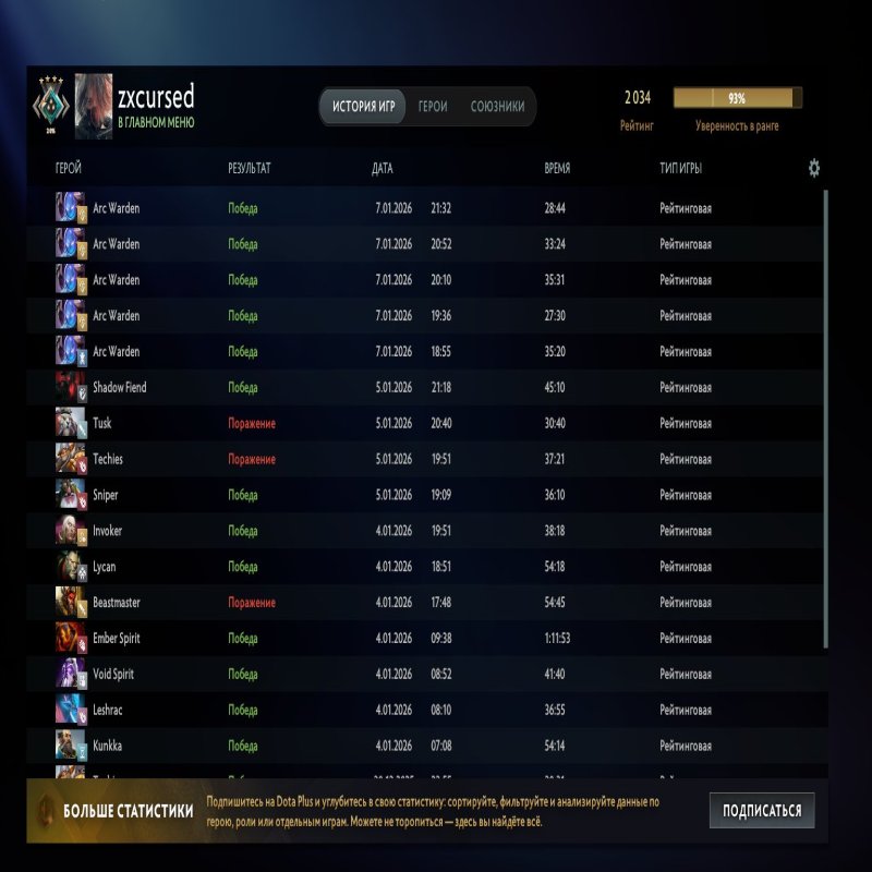 🏅 MMR 2034 | 🕒 343 години | 🛡 10481