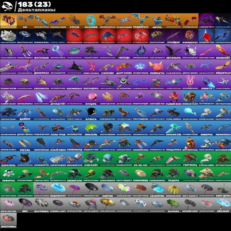 🎨 284 скінів | 🌟 Fortnite акаунт