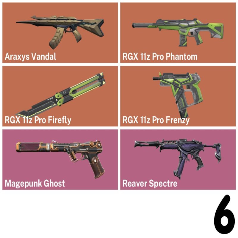 🎯 Valorant account | Rank: Unlocked | EU | 9 agents