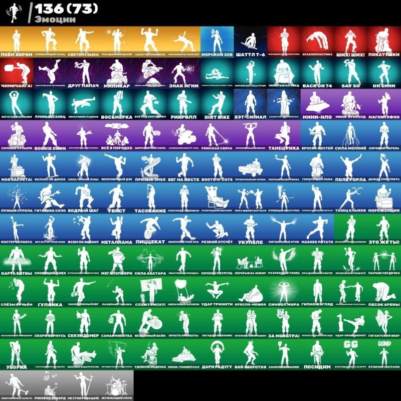 🎨 172 skins | 🌟 Fortnite account