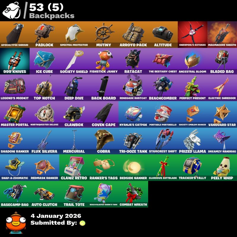 🎨 36 skins | 🌟 Fortnite account