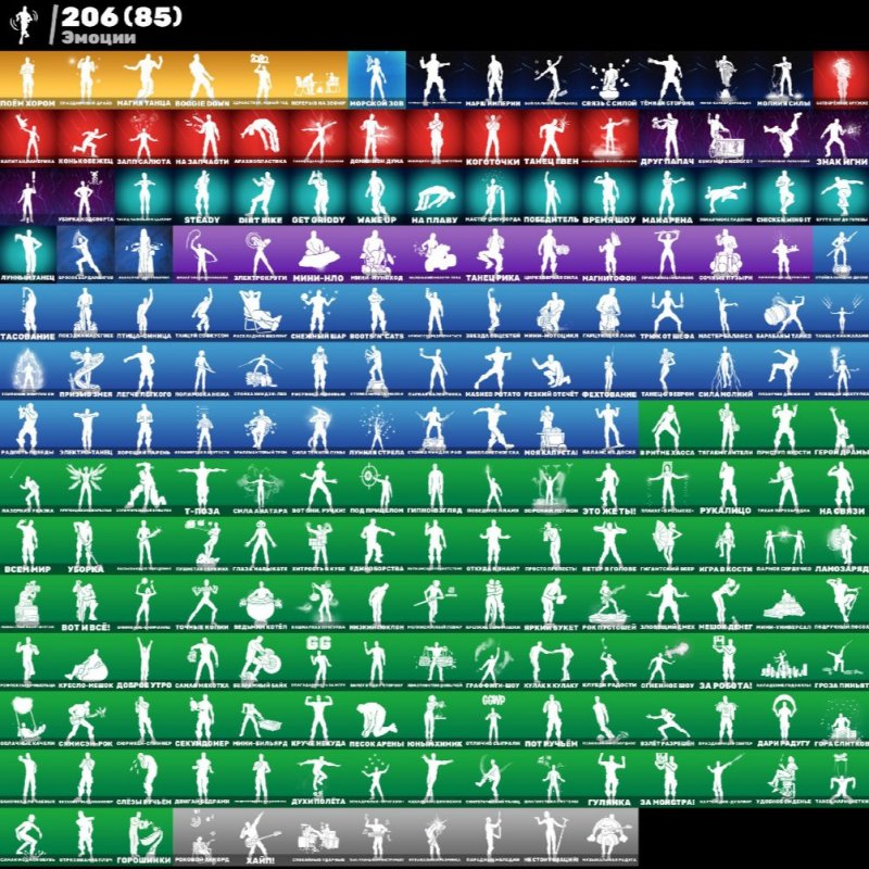 🎨 255 скінів | 🌟 Fortnite акаунт