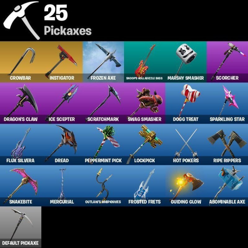 🎨 22 скінів | 🌟 Fortnite акаунт