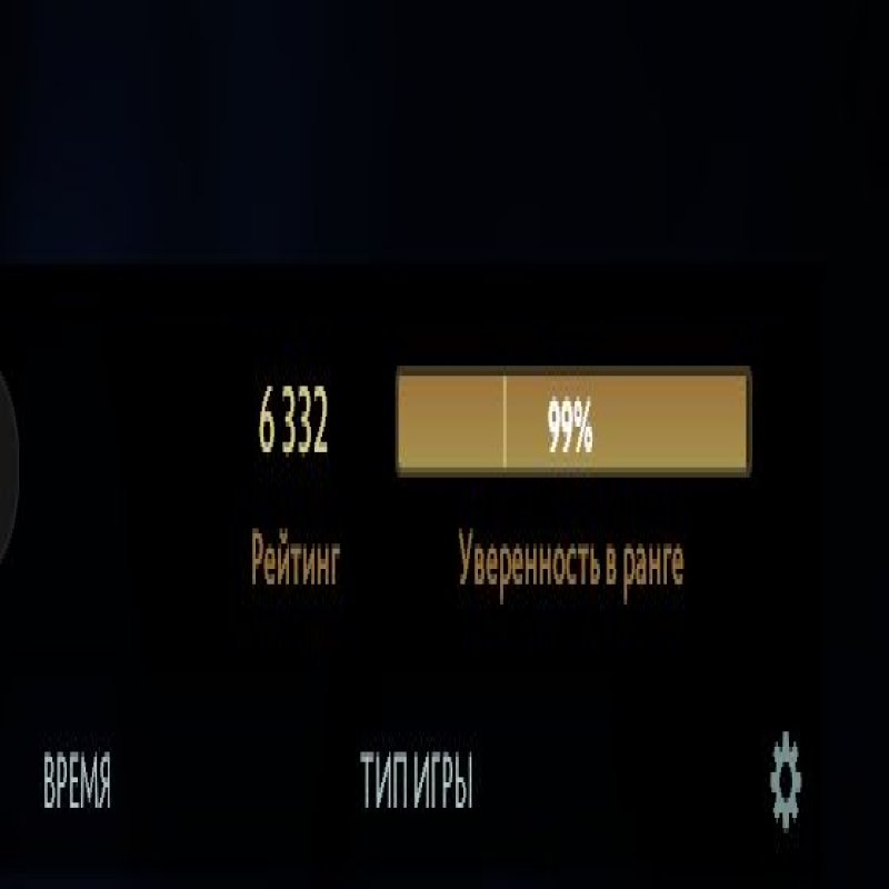 🏅 MMR 6300 | 🕒 300 годин | 🛡 12000