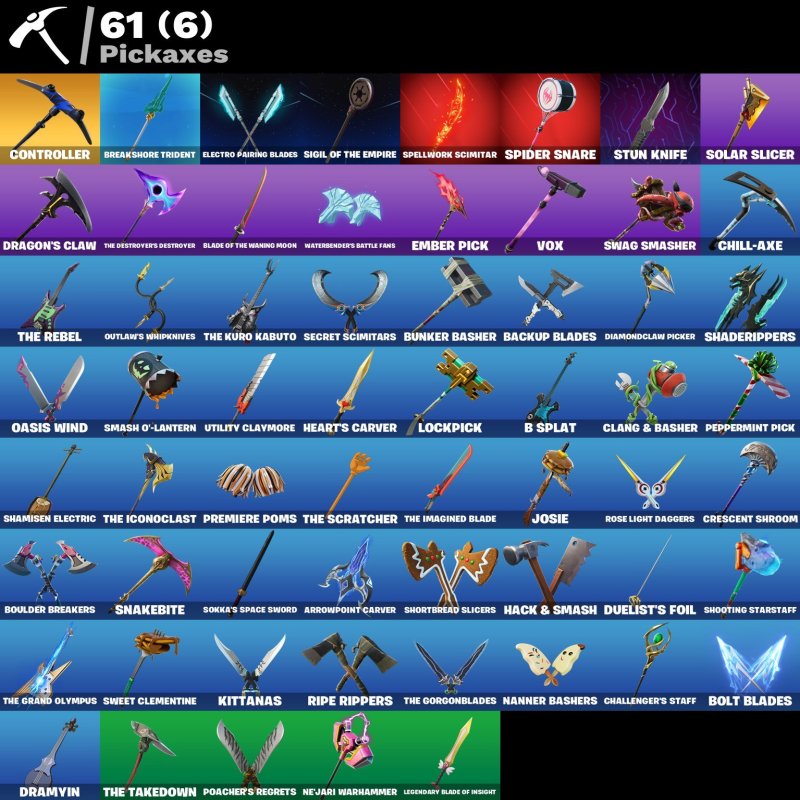 💥 47 skins | Level 993 | 400 V-bucks