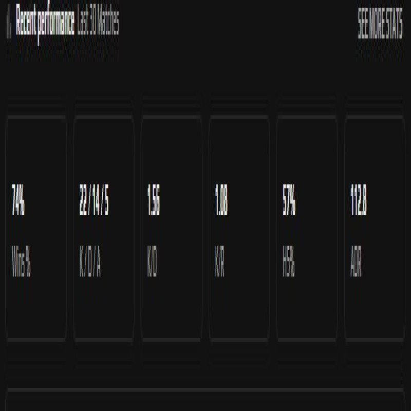 🎮 CS Prime | 🎯 Faceit LVL 8 | 🕒 500 годин — Готовий до Рангових