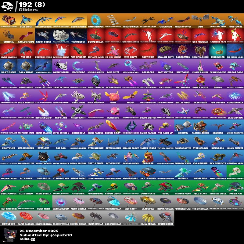 🎨 208 скінів | 🌟 Fortnite акаунт