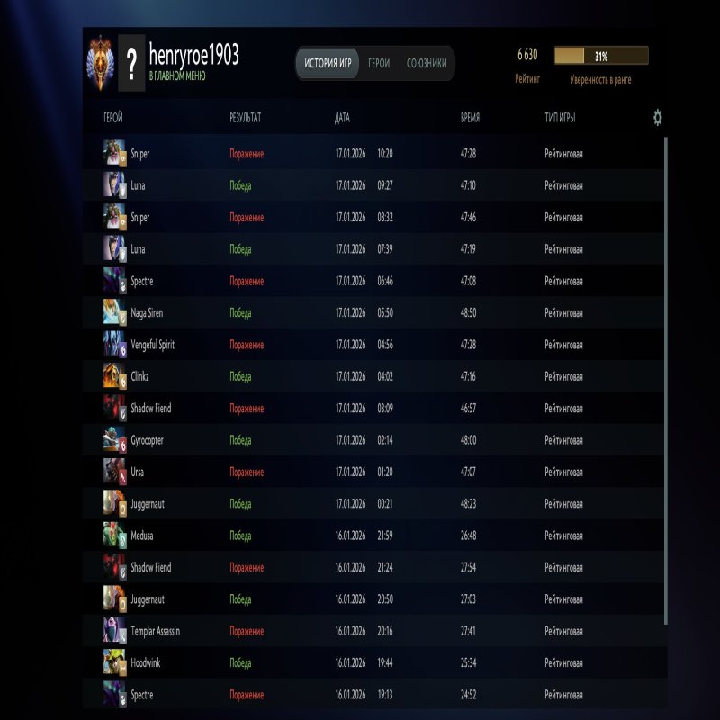 🏅 MMR 6630 | 🕒 163 hours | 🛡 9809