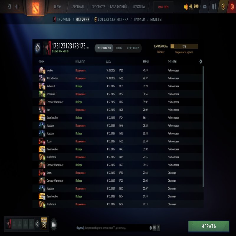 🏅 MMR 5839 | 🕒 200 годин | 🛡 11685