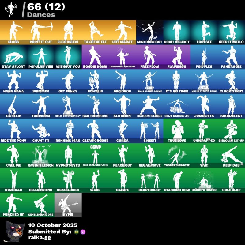 🎨 43 скина | 🌟 Fortnite аккаунт