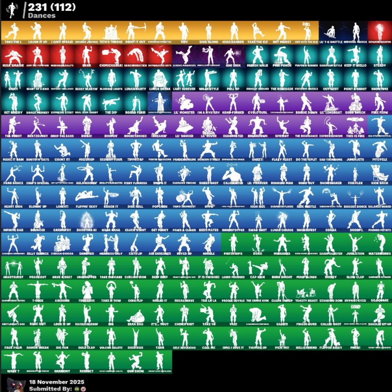 🎨 388 скінів | 🌟 Fortnite акаунт