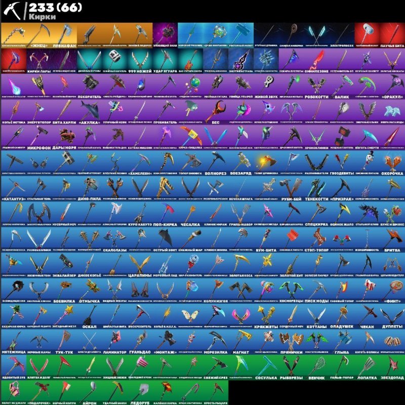 🎨 284 скінів | 🌟 Fortnite акаунт