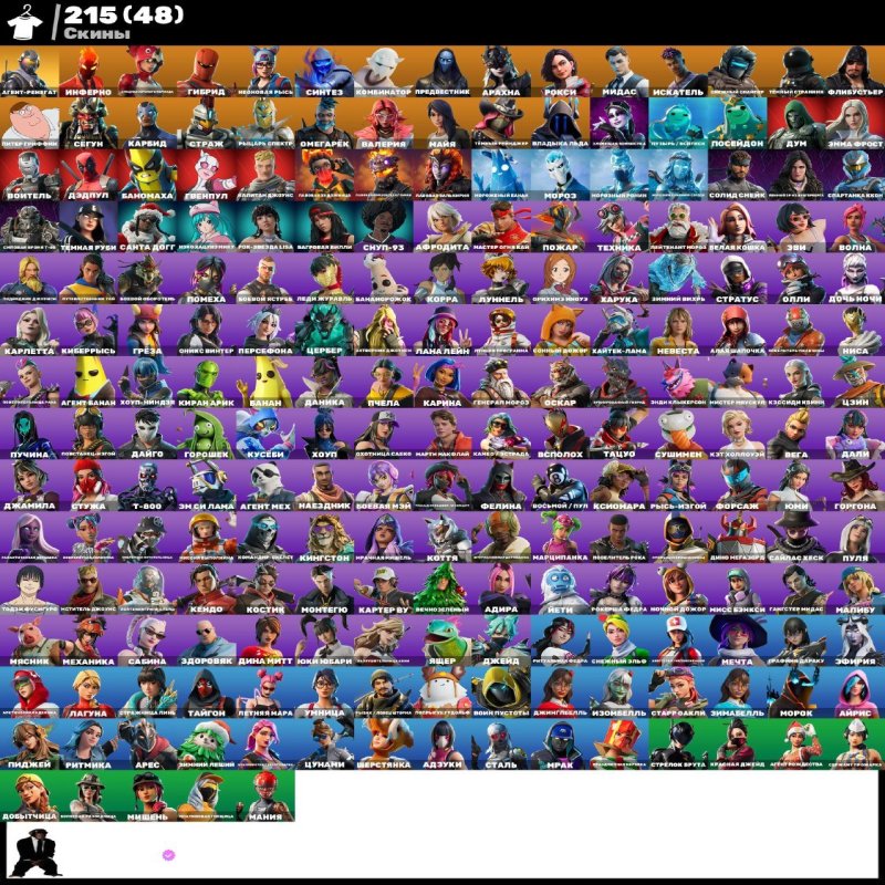 🎨 247 скінів | 🌟 Fortnite акаунт