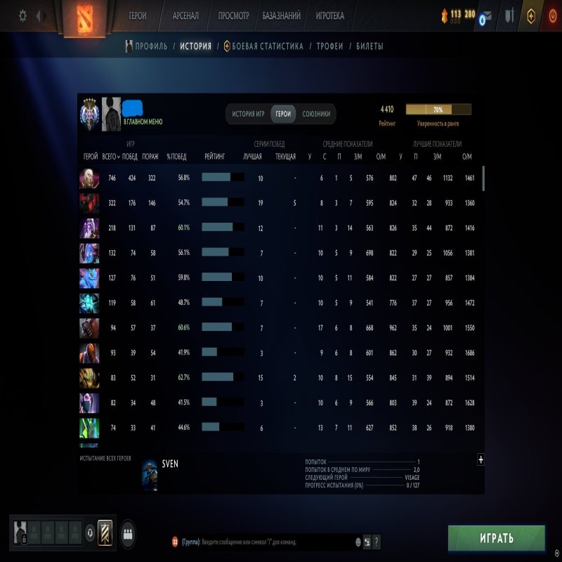 🏅 MMR 4410 | 🕒 3816 годин | 🛡 3195