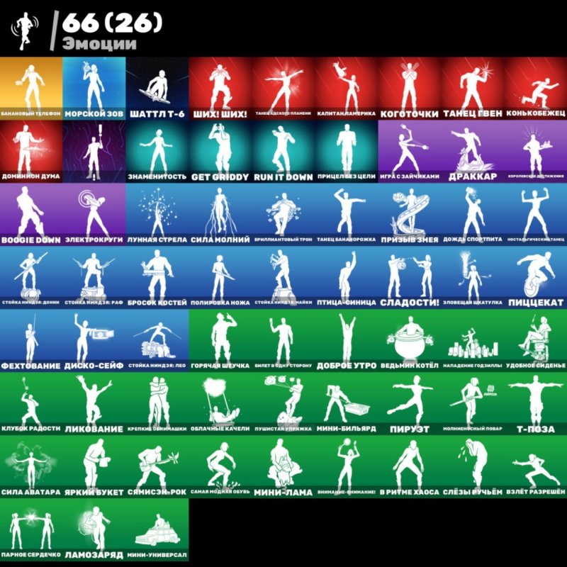 🎨 79 skins | 🌟 Fortnite account