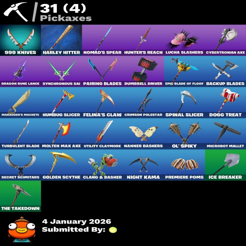 🎨 25 скінів | 🌟 Fortnite акаунт