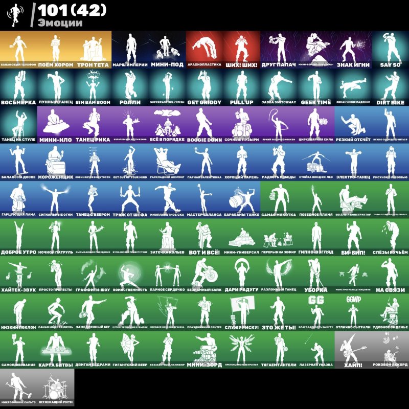 🎨 108 скінів | 🌟 Fortnite акаунт