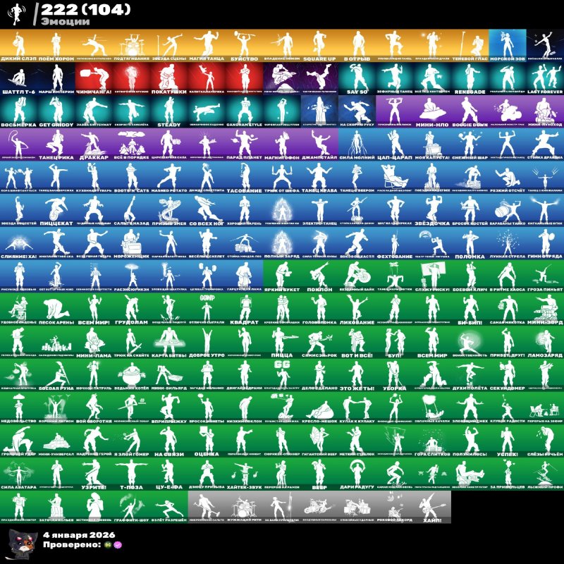 🎨 242 скінів | 🌟 Fortnite акаунт