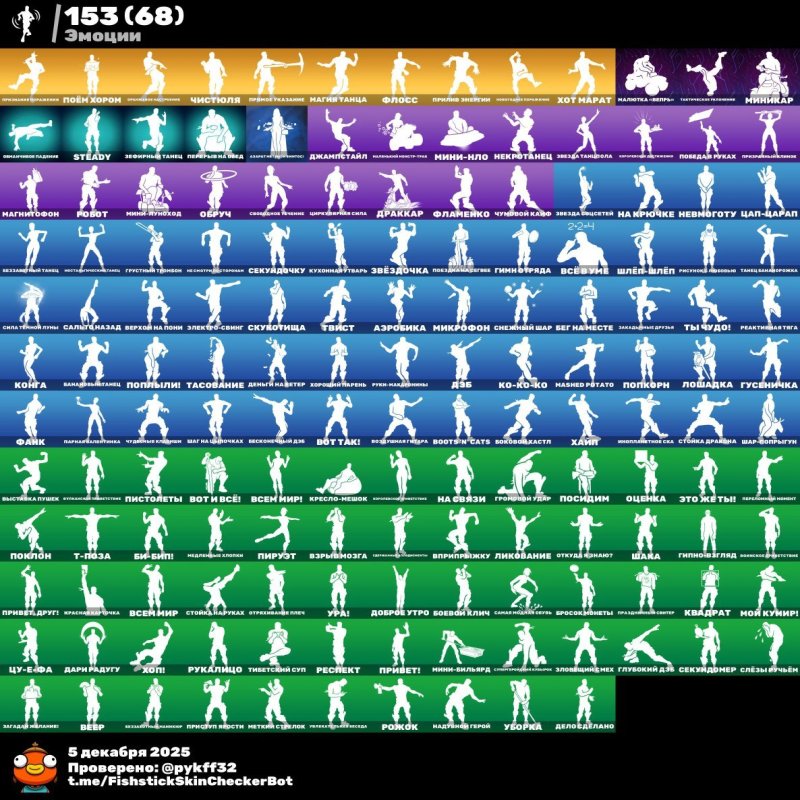 🎨 155 скінів | 🌟 Fortnite акаунт