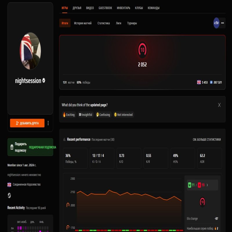 🏆 FACEIT LVL 10 | 🎯 2052 ELO | 🕒 131 matches — Ready for competitive play!