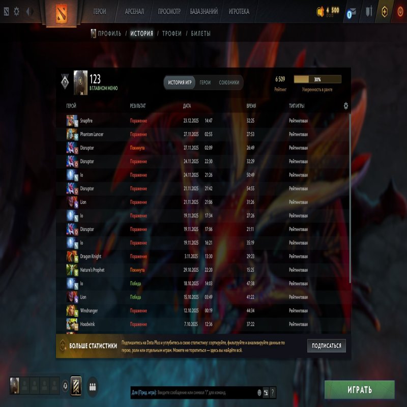 🏅 MMR 6507 | 🕒 219 годин | 🛡 10606