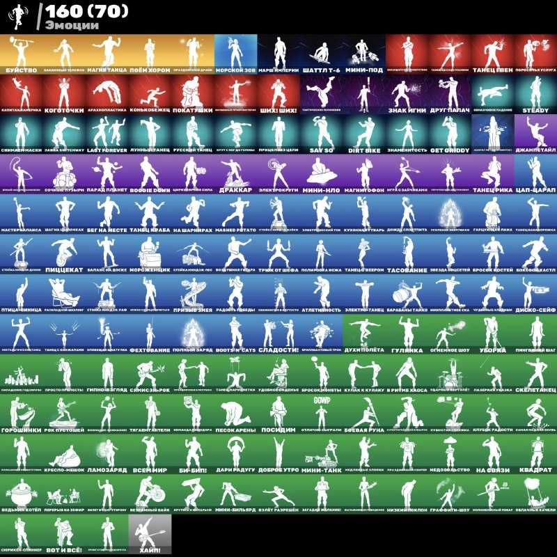 🎨 203 скінів | 🌟 Fortnite акаунт