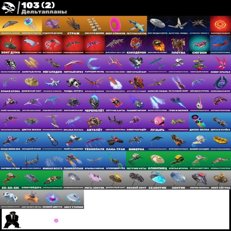 🎨 129 skins | 🌟 Fortnite account