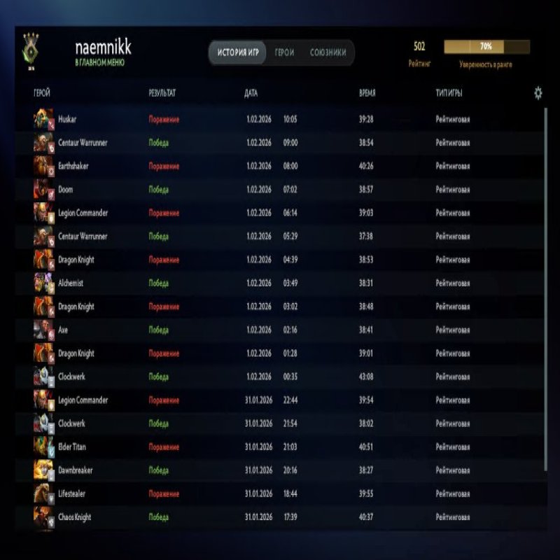 🏅 MMR 1718 | 🕒 421 hours | 🛡 10979