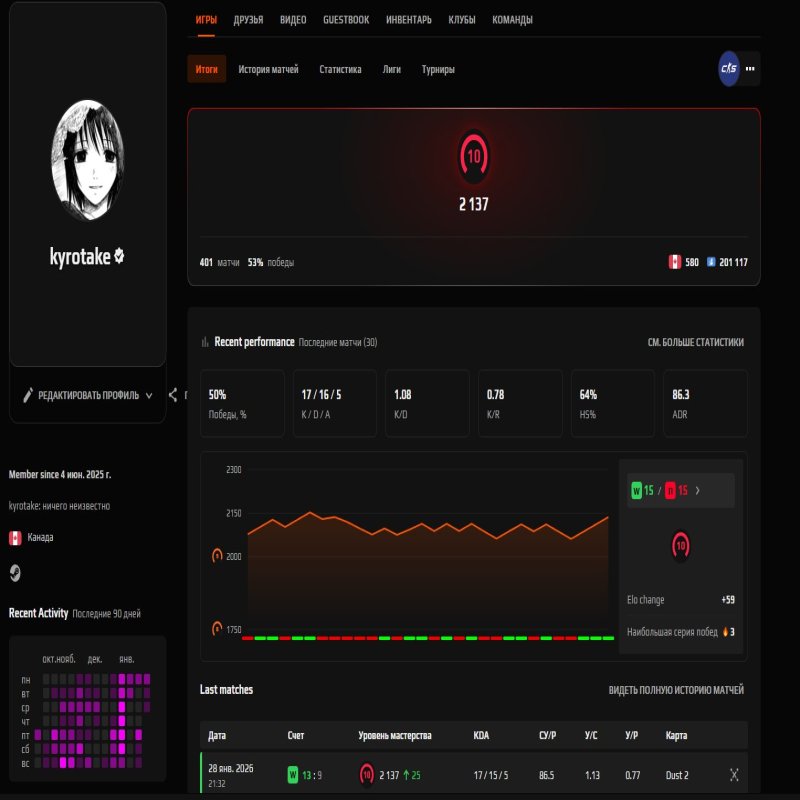 🏆 FACEIT 10 | 🎯 ELO 2137 | 🕒 401 matches — Ready for Ranked