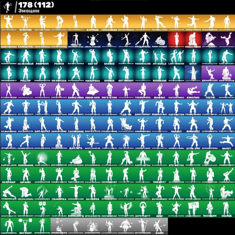 🎨 266 скінів | 🌟 Fortnite акаунт