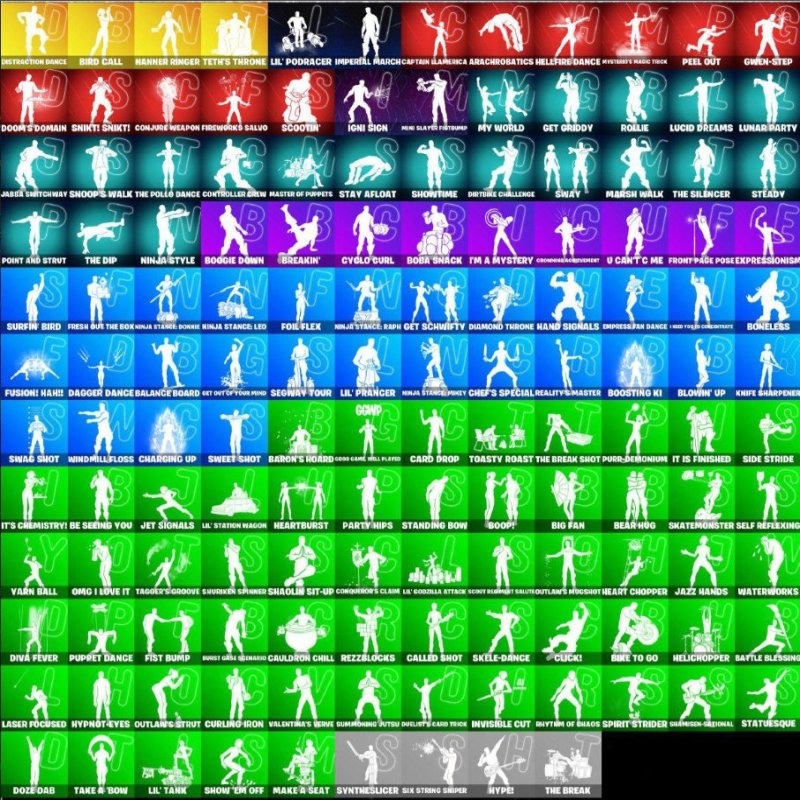 🎨 188 skins | 🌟 Fortnite account