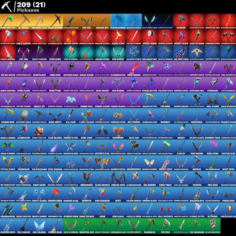 🎨 181 skins | 🌟 Fortnite account