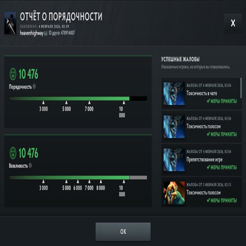 🏅 MMR 7908 | 🕒 1245 hours | 🛡 10400