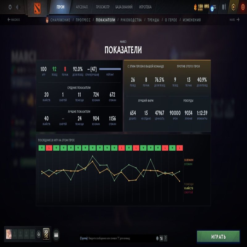 🏅 MMR 3697 | 🕒 380 годин | 🛡 11504