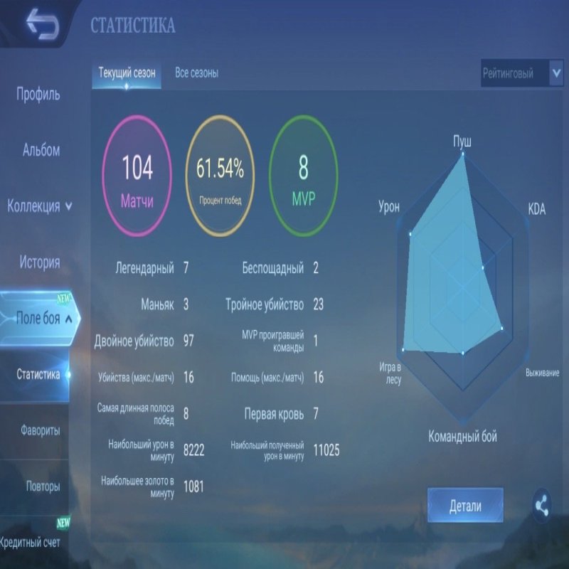 🎮 Mobile Legends акаунт | Мифічний | 36 героїв | 15 облич
