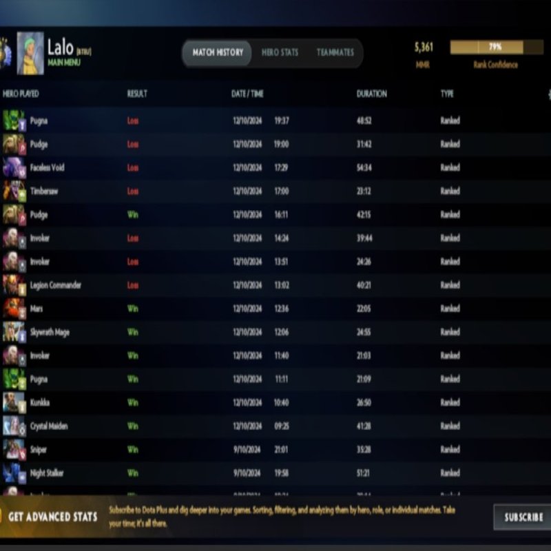 🏅 MMR 5361 | 🕒 1271 годин | 🛡 11798