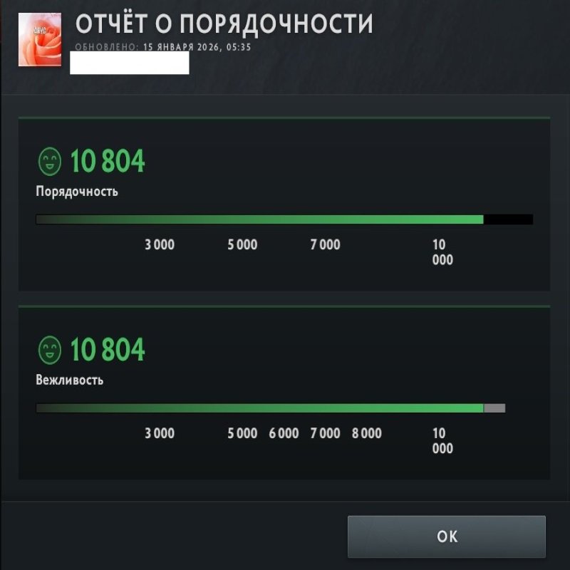 🏅 MMR 1 | 🕒 434 годин | 🛡 10804