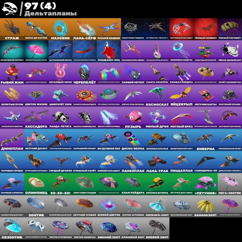 🎨 77 skins | 🌟 Fortnite account