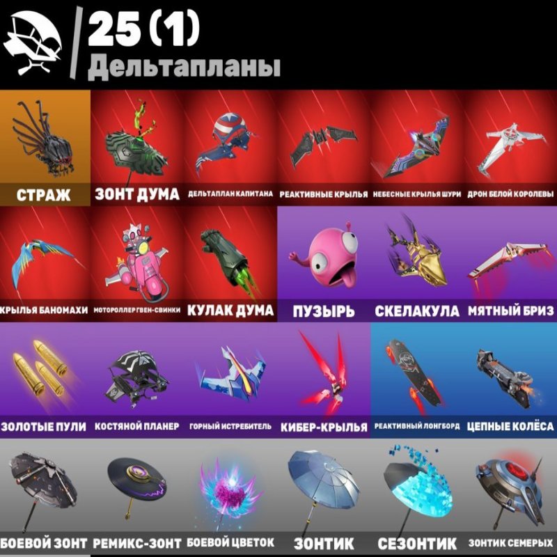 🎨 18 скінів | 🌟 Fortnite акаунт