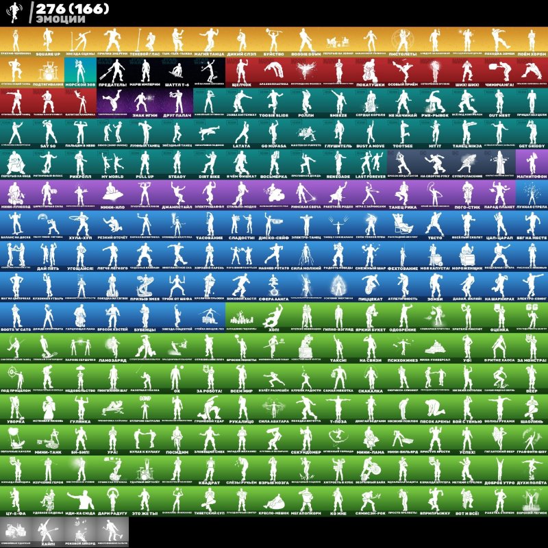 🎨 294 скінів | 🌟 Fortnite акаунт