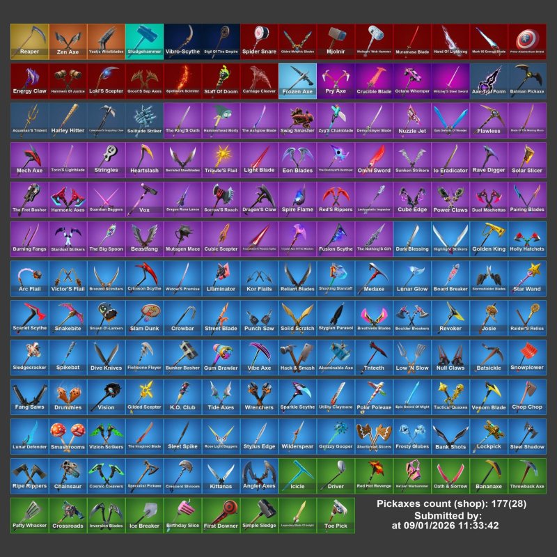 🎨 203 skins | 🌟 Fortnite account