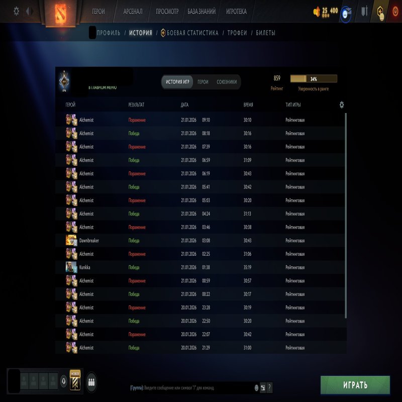 🏅 MMR 859 | 🕒 139 годин | 🛡 11475