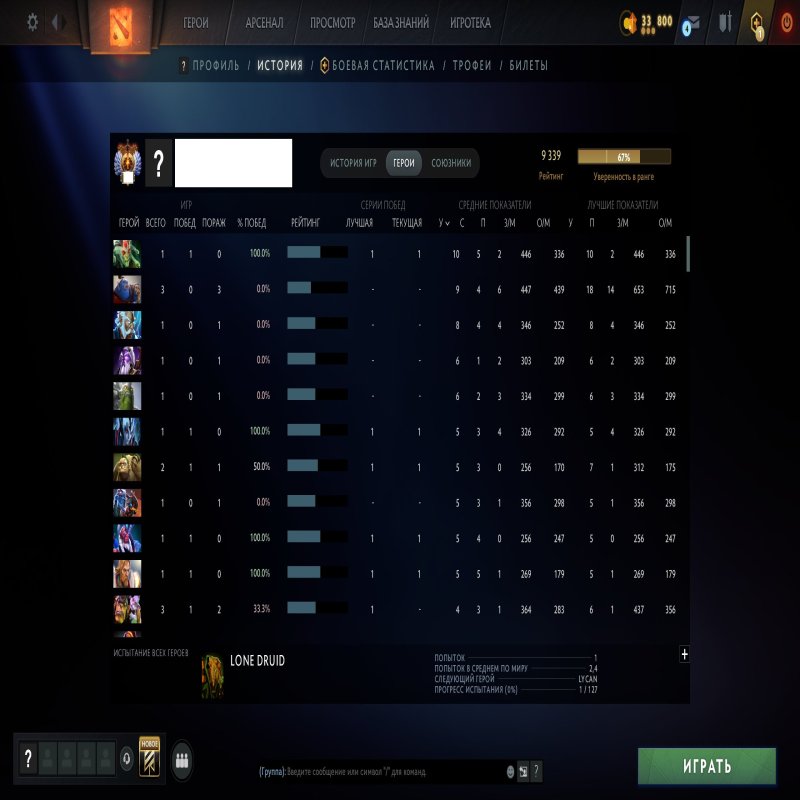 🏅 MMR 9339 | 🕒 146 годин | 🛡 10472