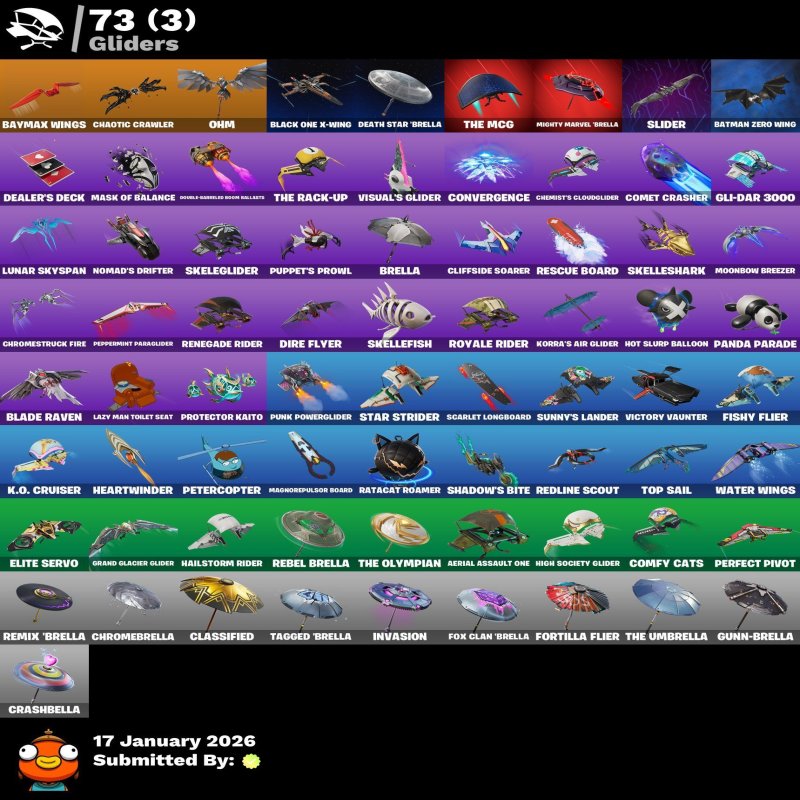 🎨 71 skins | 🌟 Fortnite account